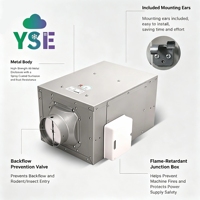 Ventilateur extracteur puissant et moderne à flux unidirectionnel pour hôtels, bureaux, grands espaces et centres commerciaux à fort volume d'air