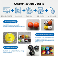 Juguete Antiestrés de Espuma de PU con Forma de Bulldozer, de Subida Lenta, para Alivio del Estrés y Descompresión, Regalo Promocional, Venta al por Mayor de Fábrica de Zhejiang, 14