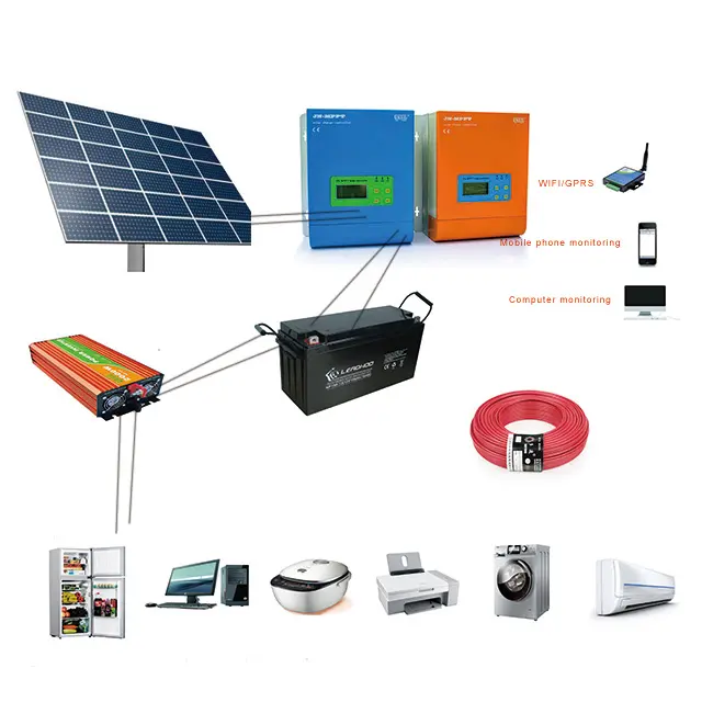 China de batería solar sistema de energía Solar Sistemas de energía solar en casa productos con 24 v/50a Controlador Solar 5000w inversor