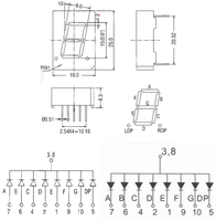 Afficheur LED à 7 segments Houkem 6011 BSR 0,6 pouce 15 mm CA 10 broches optoélectronique avec 2 points