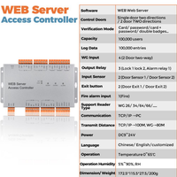 Scheda di Controllo Accessi per 2 Porte con Software Server Web TCP/IP Integrato FD-ACN2B