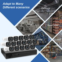 Kit de surveillance CCTV AHD Vishi pour usine, caméra de sécurité sans fil extérieure DVR Wifi, vision nocturne HD 4/8/16 canaux