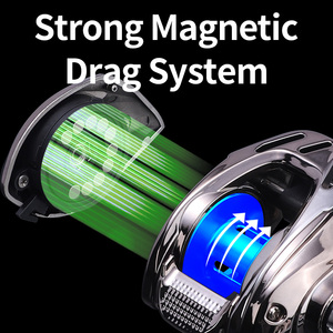 รอกตกปลา <span class=keywords><strong>LINNHUE</strong></span> รุ่น CD2000 6bbs แรงต้านสูงสุด 16 ปอนด์ รอกเบทคาสติ้งระดับมืออาชีพ สำหรับตกปลาทะเล ระยะไกล - Product Image 5
