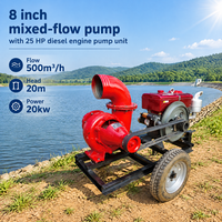 Pompe à eau diesel 25 CV, pompe d'irrigation à flux mixte 8 pouces, unité de pompe monophasée 20 kW pour l'approvisionnement en eau des exploitations agricoles
