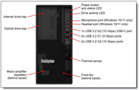ThinkSystem ST50 V2 E-2300 serveur processeur Intel serveur DDR4 3200 meilleur prix sortie d'usine en gros et personnalisé