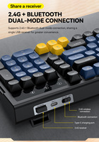 Set Keyboard dan Mouse Nirkabel TF300, Keyboard Gaming Isi Ulang, Koneksi Dual-Mode BT 2.4G, Penghubung Multi-Perangkat, Ergonomis