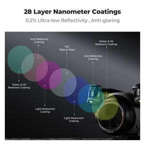 Kit de Filtros CPL ND de K&F Concept para DJI <span class=keywords><strong>Mavic</strong></span> 4 Pro, Filtros de Lente de Cámara para Drones con Polarización de Densidad Neutra CPL ND8 ND16 ND32 ND64 - Product Image 4
