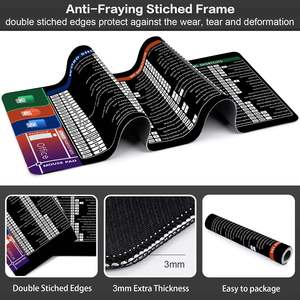 Tappetino per Mouse con Scorciatoie in Francese per Casa o Ufficio, con Base Antiscivolo in Gomma e Bordo Rinforzato Anti-Graffio - Product Image 3