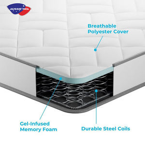 Comodi negozi <span class=keywords><strong>di</strong></span> materassi ortopedici ad alta densità vicino a Me dormire bene memoria materassi a molle in Gel <span class=keywords><strong>di</strong></span> lattice - Product Image 4