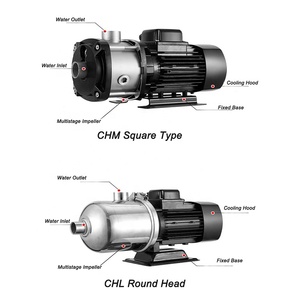 Bomba centrífuga de acero inoxidable multietapa horizontal <span class=keywords><strong>CHL</strong></span>/CHLF: bomba silenciosa, de circulación y de refuerzo para tuberías - Product Image 6