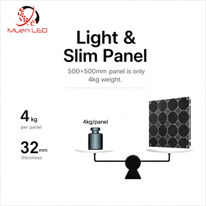 จอแสดงผล LED รุ่น YLJ1.9 สำหรับติดตั้งภายในอาคาร  หน้าจอ LED สำหรับผนังแสดงผลภายในอาคาร  ความละเอียดสูง  ป้ายดิจิทัล  ติดตั้งแบบคงที่ - Product Image 4
