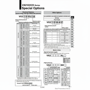 Électrovanne pneumatique SMC VX243EFXBA Produit de vannes de régulation - Product Image 1