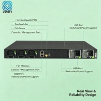 Switch Ethernet RUCKUS ICX 7550-24F dengan 24 Port 1/10G SFP Plus, Dual Uplink 40/100G QSFP28, Routing L3 Latensi Rendah