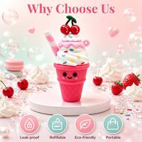 ISMAN 2ml IJsjes Lipgloss Tube Sundae Waffle Cup Fruit Straw Cherry Smile Roze Plastic Cosmetische Verpakking Groothandel Leeg