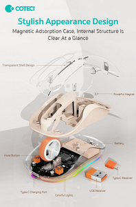 Coteci có thể sạc lại im lặng USB-C Receiver lý tưởng trong suốt RGB tri-chế độ chuột 2.4GHz BT chuột không dây cho Macbook máy tính xách tay - Product Image 3