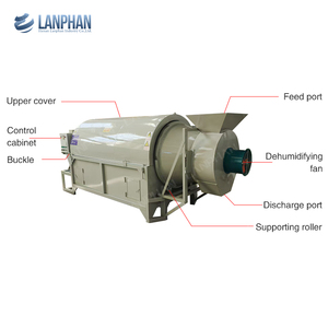 เครื่องอบแห้งแบบหมุนขนาดเล็ก200กก. 500กก. - Product Image 4