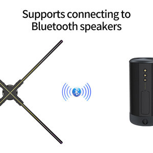 <span class=keywords><strong>3D</strong></span> Hologram Fan Xách Tay Hàng không hộp kỹ thuật số đứng con người LED fan 1x3 nối với bìa trong suốt <span class=keywords><strong>3D</strong></span> chiếu Holographic - Product Image 4