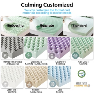 Topper organique 7 zones orthopédique personnalisé <span class=keywords><strong>Surmatelas</strong></span> en mousse à mémoire de forme souple - Product Image 6