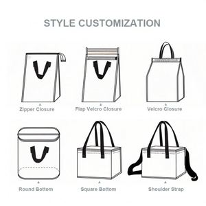 Sac isotherme personnalisé écologique réutilisable pour courses, livraison de repas chauds, supermarché, en non-tissé - Product Image 5