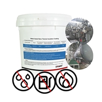 Peinture de revêtement d'isolation thermique d'aérogel imperméable et Oilproof pour la TVA de colorant