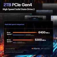 Le prix le plus bas de l'histoire HPS EliteOne 870G9 avec processeur I5-12500, 32 Go de RAM, SSD de 1 To, écran 27 pouces, ordinateur de bureau commercial personnalisable