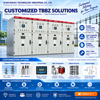 Armoire de compensation automatique de puissance réactive TBBZ 10 kV pour sous-station, avec banque de condensateurs moyenne tension