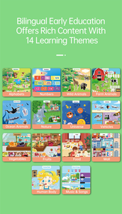 หนังสือเด็กภาษาอังกฤษแบบสัมผัสและพูดได้ พร้อมภาพชี้ตำแหน่ง ยอดขายดีที่สุด ผลิตจากกระดาษออฟเซ็ตและปกแข็ง - Product Image 4