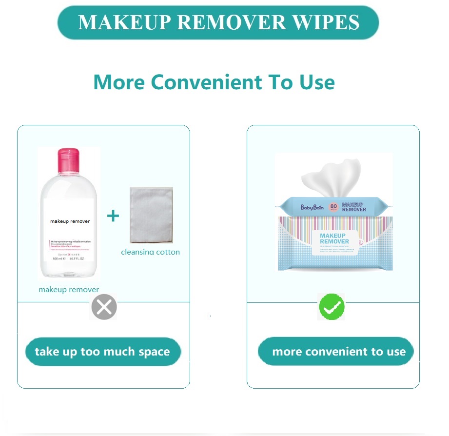 Wholesale Feminine newest style Make up wipe Organic Gentle Makeup Remover Wet Wipes Cleansing Face Wipes for woman