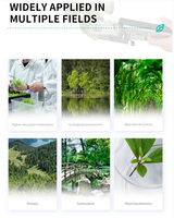 Équipement de détection du rythme respiratoire des plantes, appareil de mesure de la photosynthèse, photomètre de photosynthèse des feuilles de plantes