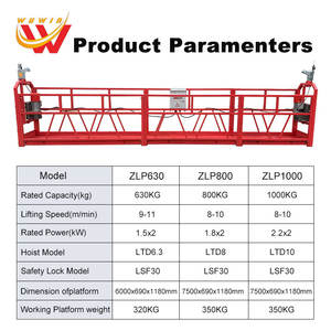 Vente directe <span class=keywords><strong>d</strong></span>'usine ZLP630 plate-forme suspendue électrique pour les travaux de pulvérisation de construction de bâtiments - Product Image 5