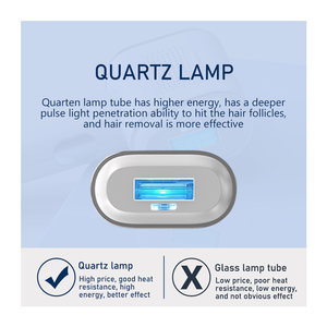 <span class=keywords><strong>Prix</strong></span> bas 900000 épilateur Ipl combiné Mini bricolage épilation au <span class=keywords><strong>Laser</strong></span> dispositif d'épilation indolore pour tout le corps du visage à la maison Plug in - Product Image 3
