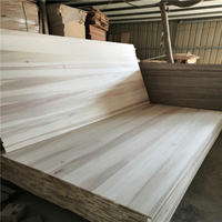 Panneau en bois de peuplier massif de haute qualité, colle E0, pour la fabrication d'armoires et de jouets