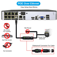 HFWVISION 4K 8MP for Professional Surveillance Security CCTV Camera Starlight Lens Two Way Audio Microphone CCTV IP PoE Camera