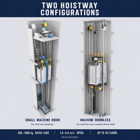 Modern Dayanıklı 2 Katlı 3 Katlı Yolcu Asansörü 1000kg Küçük Asansör Dubleks Villa Özel Ev Montajı İçin