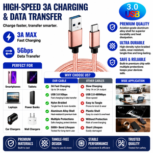 Cable USB 3.2 Gen 1 a Tipo C LUNG KAY, Sincronización de Datos de 5 Gbps, Carga Rápida de 3 A, Cable Trenzado de Aleación de Aluminio y Nailon para Laptop, SSD, Banco de Energía - Product Image 3