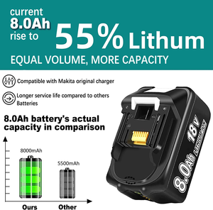 Compatible con Makita BL1860B BL1850B <span class=keywords><strong>BL1840B</strong></span> BL1830B BL1815B, Batería Recargable de Iones de Litio de 18V para Taladro - Product Image 5