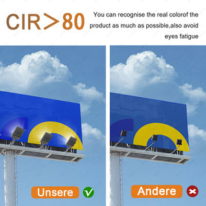 Bbier 100-277vac 200W 30000lm IP65 ngoài trời dẫn lũ Đèn an ninh tường gói lịch thi đấu an ninh công nghiệp đèn pha - Product Image 5