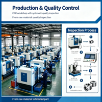 Pièces métalliques usinées CNC sur mesure, usinage de haute précision, tournage, composants mécaniques OEM haute performance