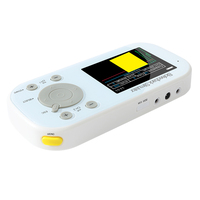 Konmed KM530 CE Approuvé Portable EMG Biofeedback Stimulateur Nerf et Musculaire Soulagement de la Douleur Pelvienne Neurofeedback EMG Stimulateur
