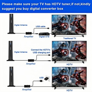 Antenne <span class=keywords><strong>TV</strong></span> amplifiée, intérieure, verticale, longue portée, amplificateur de signal à gain élevé, pour toutes les Smart <span class=keywords><strong>TV</strong></span> 4K 1080P HDTV, chaînes numériques - Product Image 6