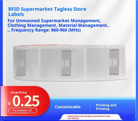 Étiquette électronique de supermarché sans personnel ENKSCAN RFID Ku7 Chip 868 MHz, étiquette passive UHF, papillon debout, papier synthétique standard
