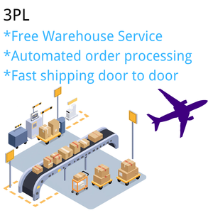 Servicio de Logística 3PL, Dropshipping, Cumplimiento Automatizado de Pedidos, Envío Rápido, Puerta a Puerta, Servicio Gratuito de Almacén a Europa y EE. UU. - Product Image 2
