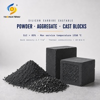 Matériau de revêtement résistant à l'usure pour grille de four d'incinération, refroidisseur anti-salpétres, béton réfractaire en carbure de silicium