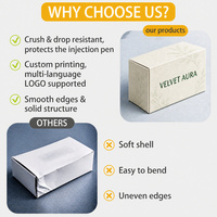 Recyclable Paper Injection Pen Box With Double Tuck End and Low MOQ Compatible with V1 V2 V3 V4 Injection Pen