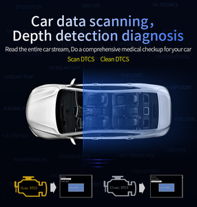WiiYii P19 OBD + GPS çift sistemleri ölçer metre dijital ekran OBD2 HUD ölçer kilometre su ve yağ sıcaklığı RPM Head up Display - Product Image 3