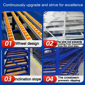 Sistema de Estanterías de Flujo de Cartones con Rodillos Dinámicos de Plástico para Almacenamiento en Almacenes 2025 - Product Image 5
