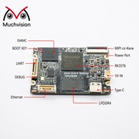Ingebouwde AI Vision Board |   RK3576 SoM/SBC 6TOPS NPU Klein 41mm formaat Gigabit Ethernet WiFi6 Industrieel ontwikkelingsmainboard