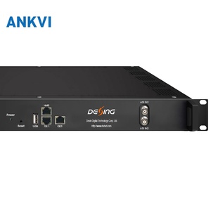 เกตเวย์แปลงสัญญาณ 24 ช่องสัญญาณเป็น IP รองรับ DVB-S2 S2X BISS Descrambler 1024 SPTS Headend 1U - Product Image 3