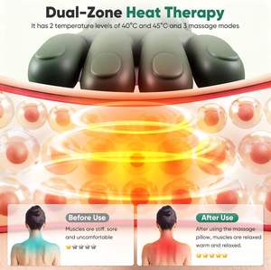 Nuevo Masajeador Shiatsu para Cuello y Hombros 2025 con Función de Relajación por Calor y Amasamiento de Tejido Profundo, 2 Modos, Batería de 2000 mAh - Product Image 2