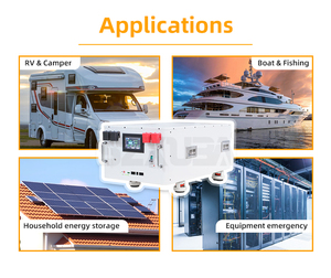 SZXUBA 48V 8000 cycles 3.2V 314AH MB31 280ah 330ah prismatique Lifepo4 batterie au lithium-ion 314Ah Kit de <span class=keywords><strong>coque</strong></span> de boîte - Product Image 3
